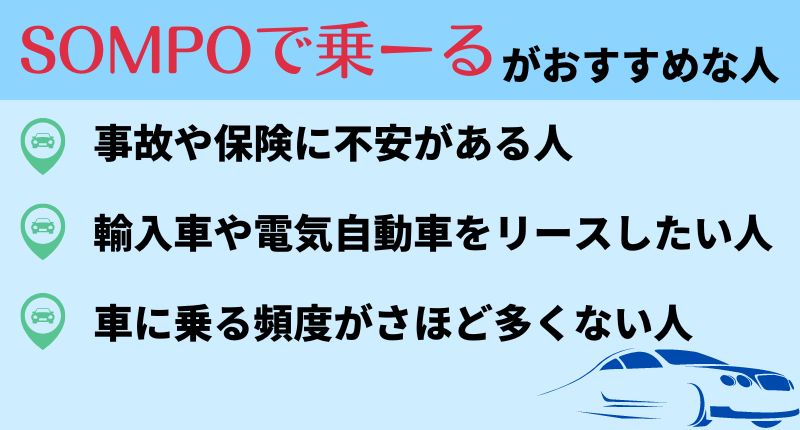 SOMPOで乗ーるがおすすめな人