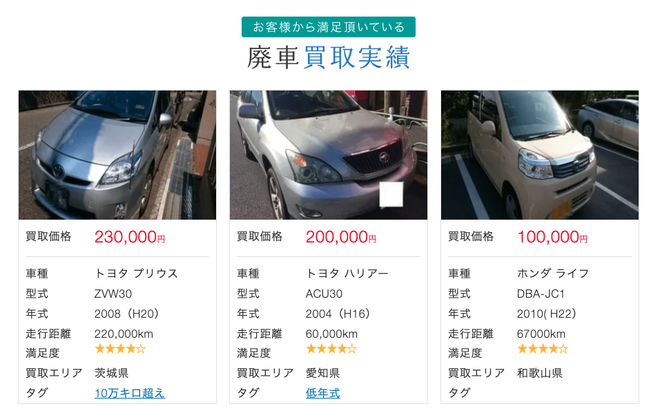 ⑦不動者や事故車などの買取実績も豊富