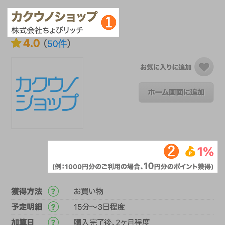 広告の見方 / ちょびリッチ