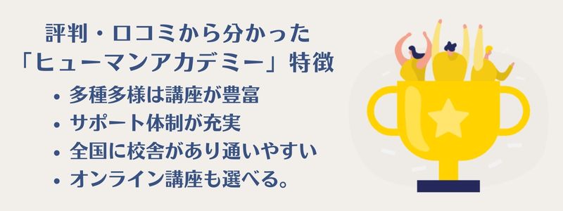 ヒューマンアカデミーは評判が悪い 口コミを調査してみた 通信講座たのまなとも比較 ちょびライフ