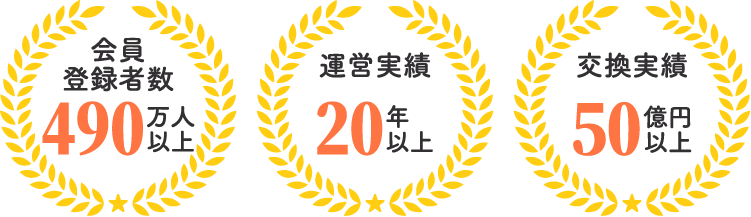 会員登録者数490万人,運営実績20年以上,交換実績50億円以上