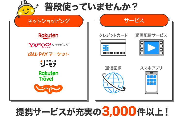 普段使っているサービスがあったらチェック！